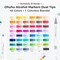 Ohuhu Alcohol Markers Brush Tip: 48-Color Double Tipped Art Marker Set for Artist Adults Coloring Illustrations - Honolulu/ Honolulu B -Brush & Chisel/ Brush & Fine -Refillable
